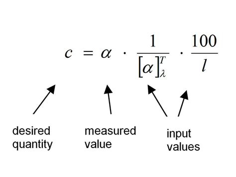 polarimeter 589 nm|polarimetry formula.